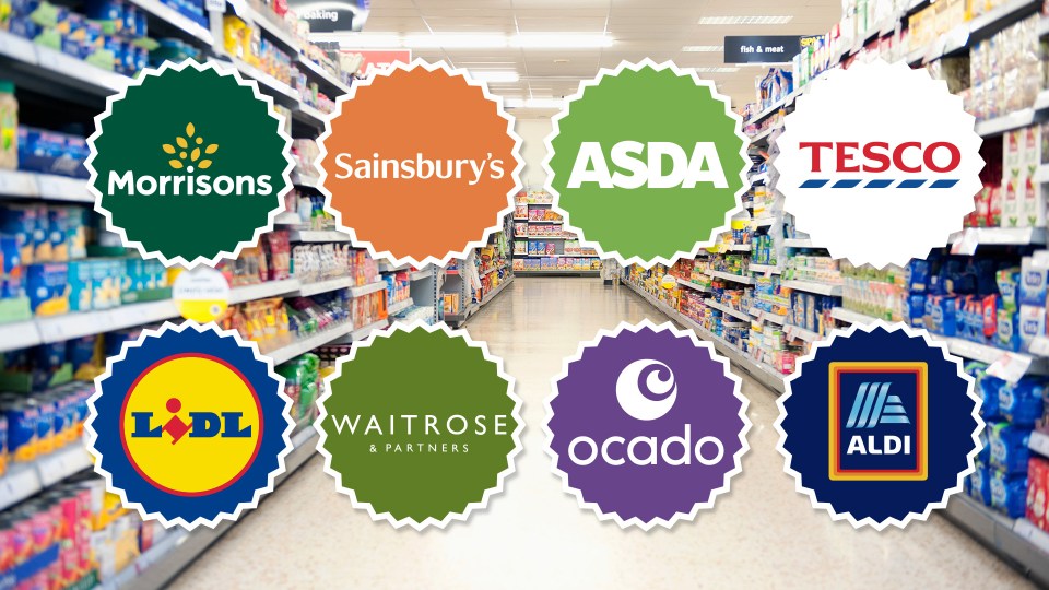 Consumer group Which? has revealed this month's cheapest supermarket