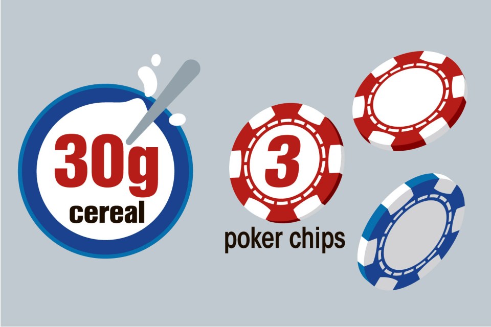 Your cereal should be as big as three poker chips