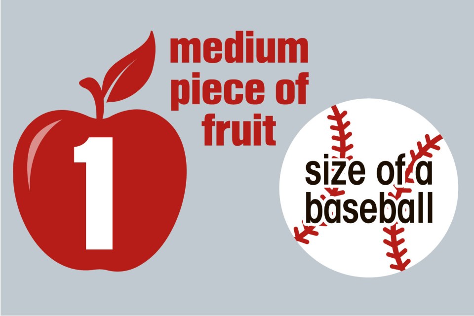 And have one piece of fruit that's the size of a baseball