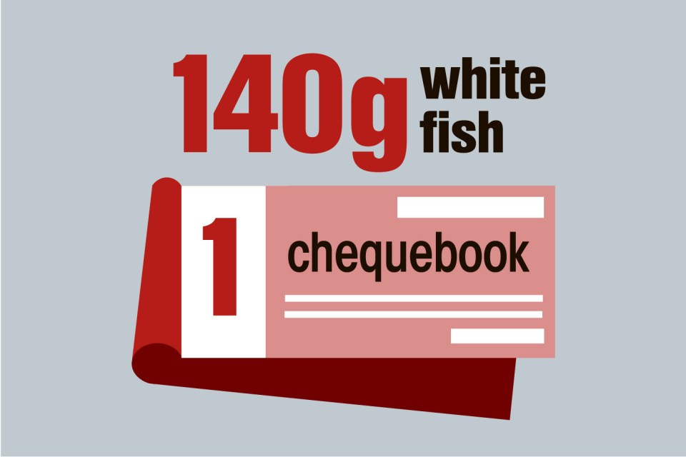 Your white fish should be around the size of a chequebook