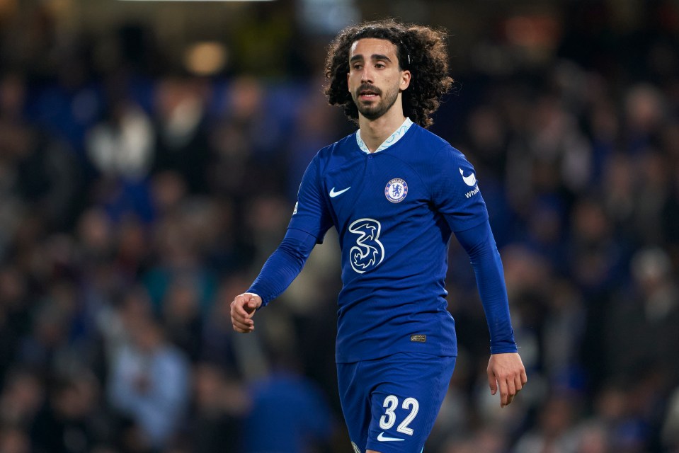 Marc Cucurella is open to joining Man Utd on loan from Chelsea