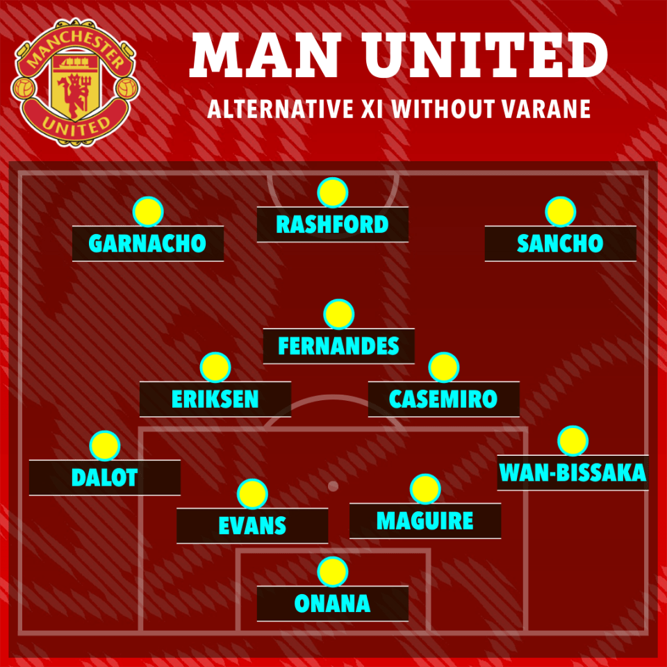 Another way United could line-up without Varane