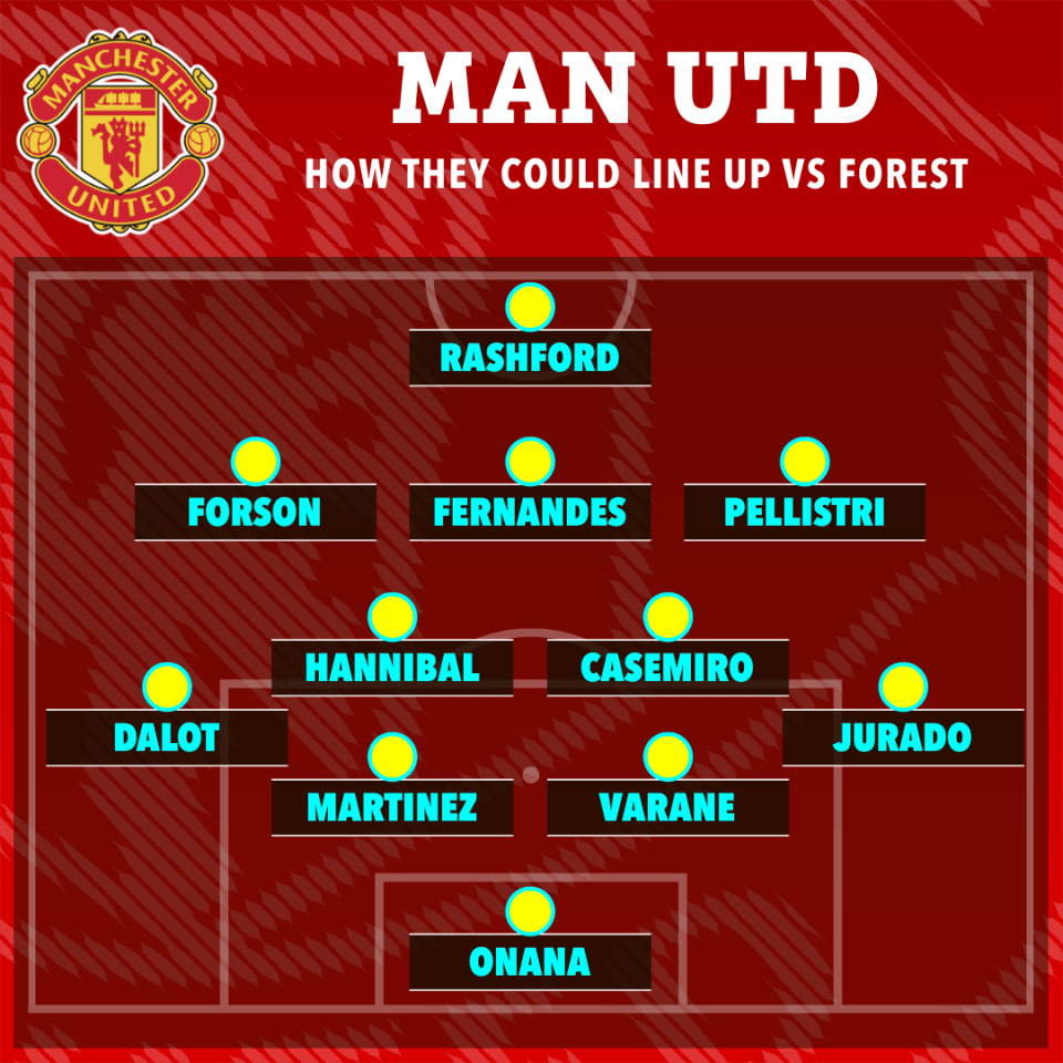 This could be the team to face Forest