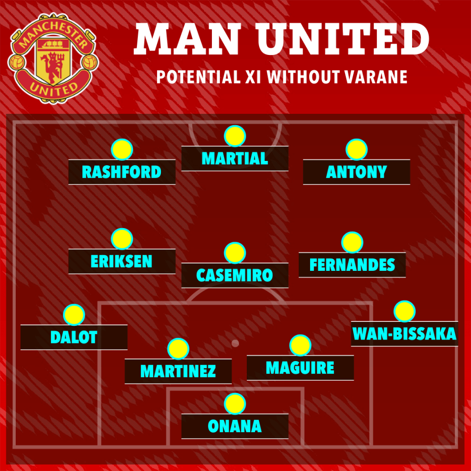 How United line-up without Varane