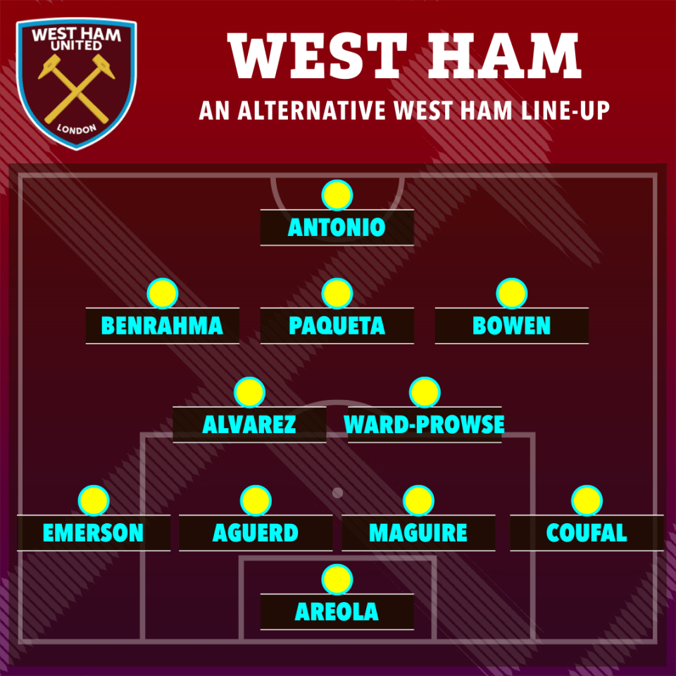 West Ham are also more than comfortable in a 4-3-2-1 too