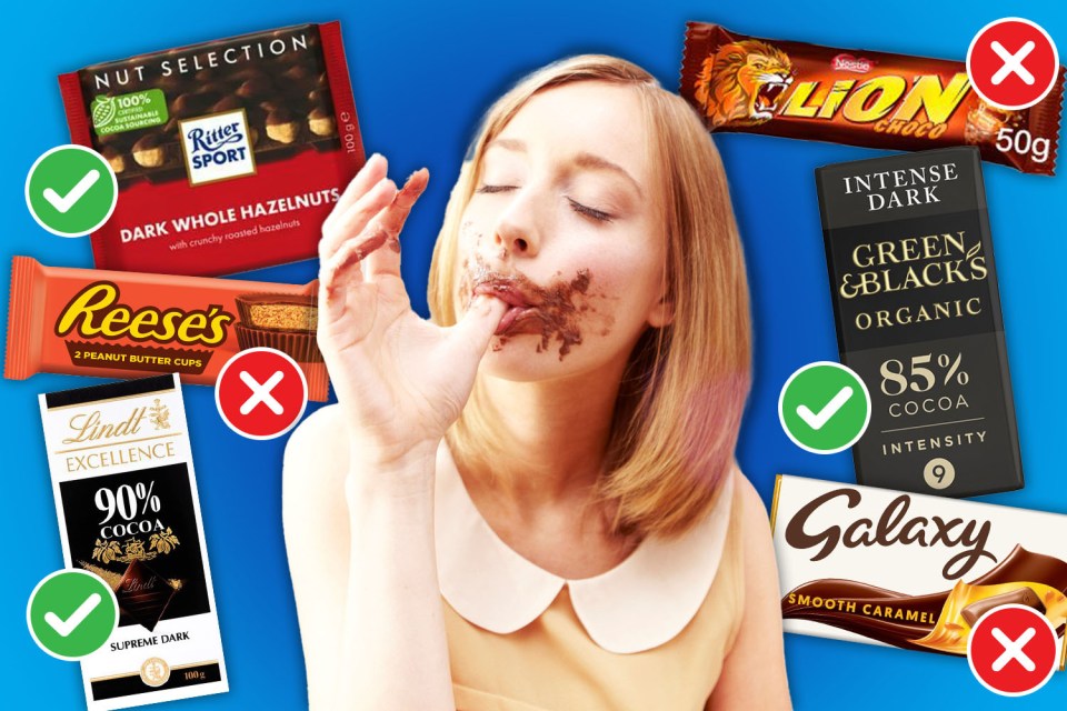 Some chocolate can be good for your gut - but not all, according to a specialist