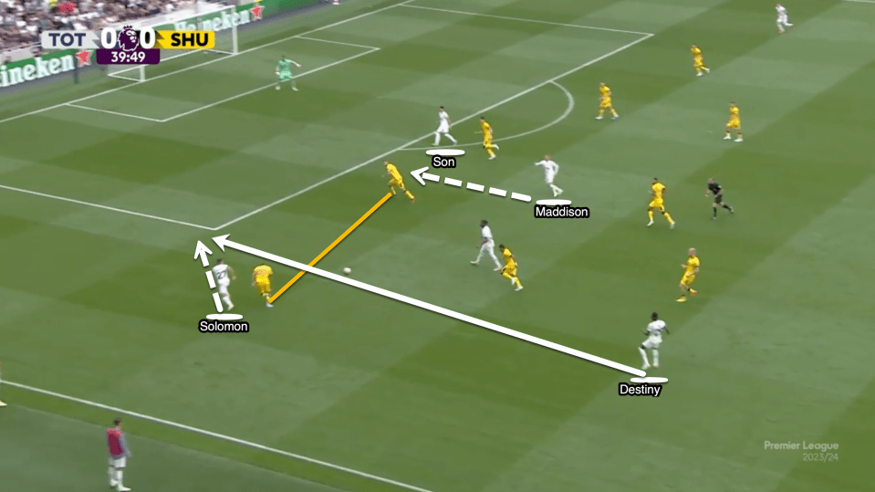 Here Maddison creates danger for the Spurs attack with his positioning