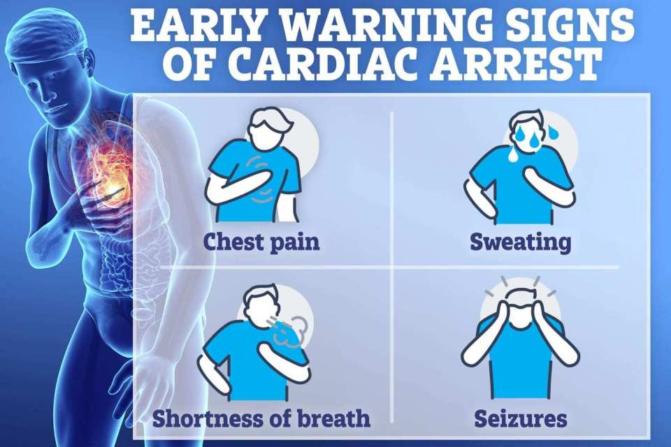 Scientists have revealed the four early warning signs of cardiac arrest that can occur a day before it hits