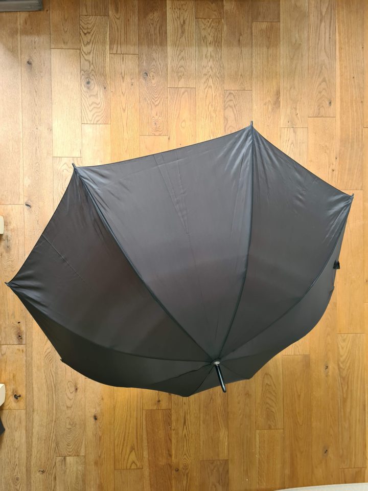 best-umbrella-uk