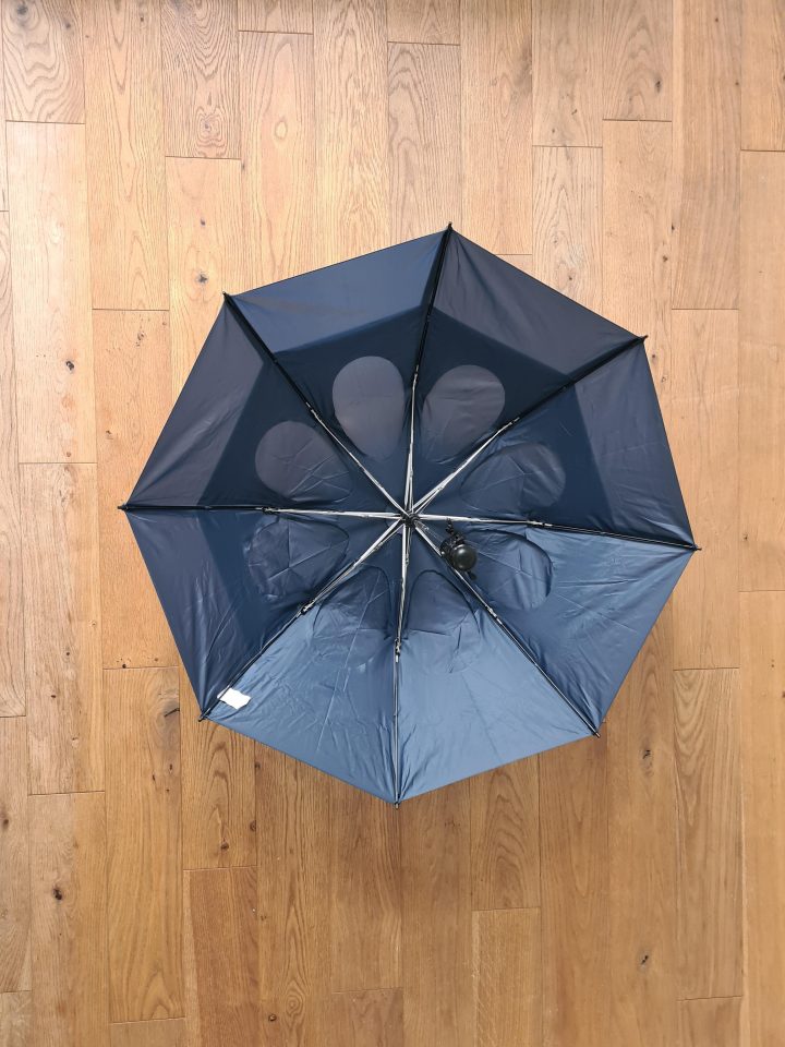 best-umbrella-uk