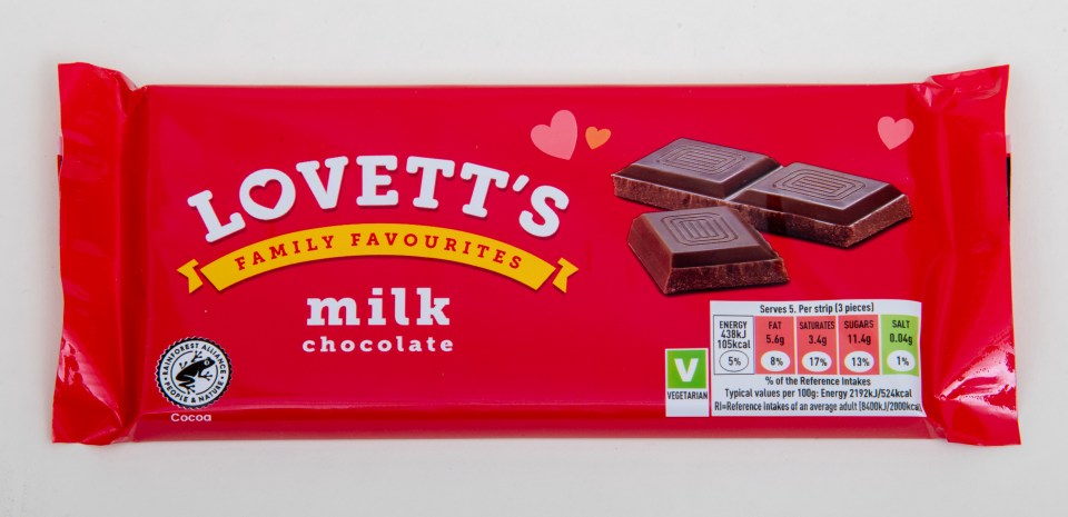 Sainsbury’s own brand Lovett's is tasteless