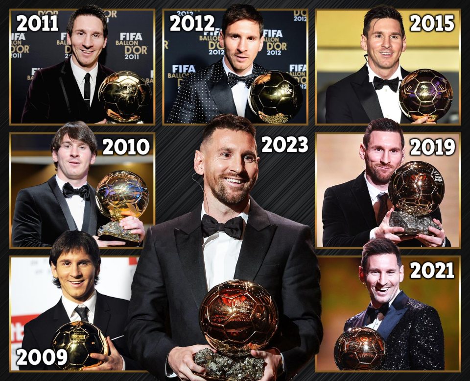 Messi's successes date back to 2009