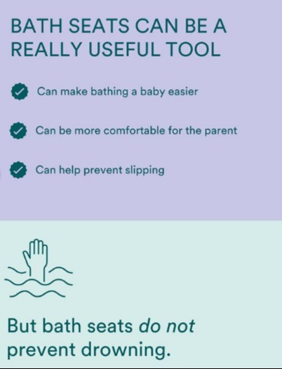 While they can be a useful tool to make bathing babies easier, they won't protect your tots from the risk of drowning