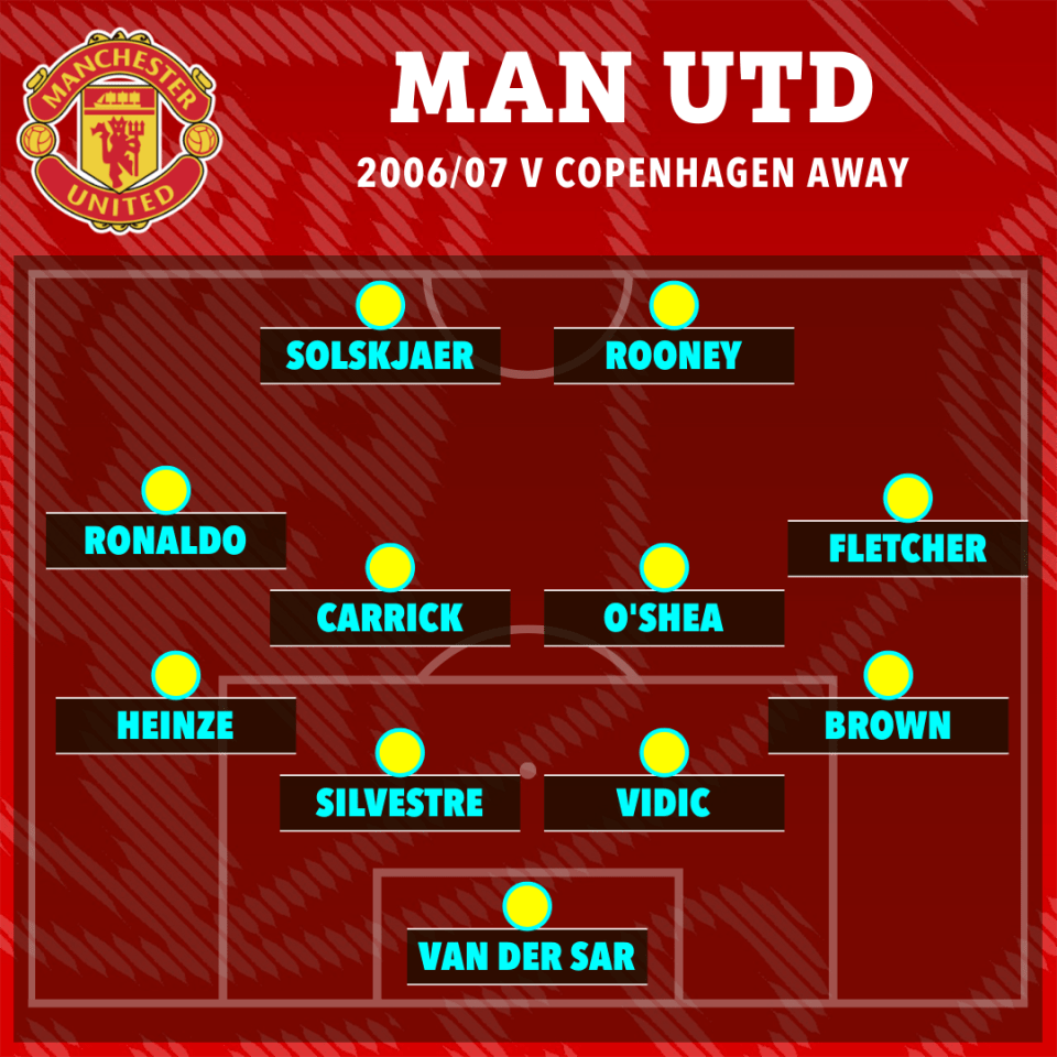 Six of the starting XI started the 2008 Champions League final