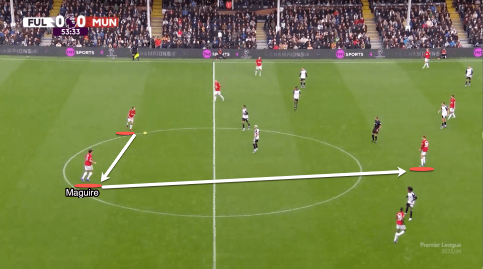 Harry Maguire offers more in possession with his ability to pass the ball and break the lines