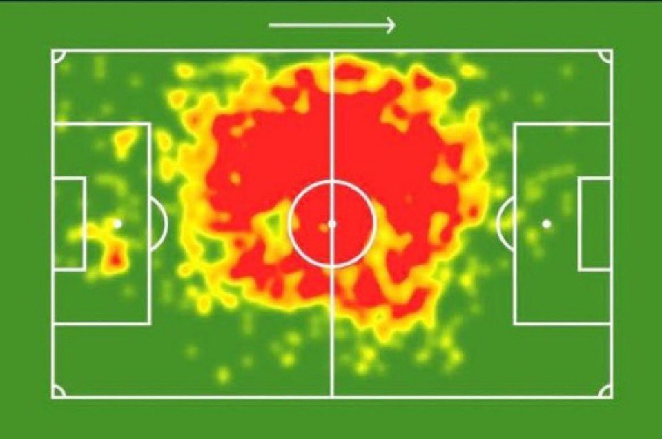 Chelsea fans have hilariously claimed that it resembles N’Golo Kante’s heat map