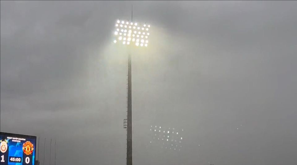 Man Utd's clash with Galatasaray could be affected by torrential wind and rain