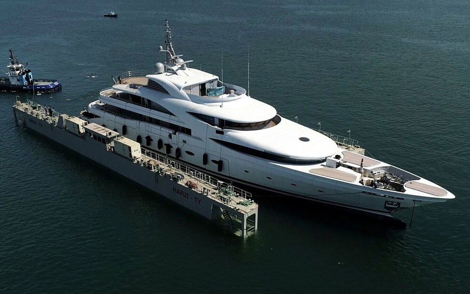 Putin’s £40million superyacht Victoria is a staggering 223ft long