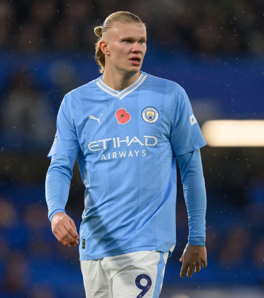 Manchester City superstar Erling Haaland leads the way globally