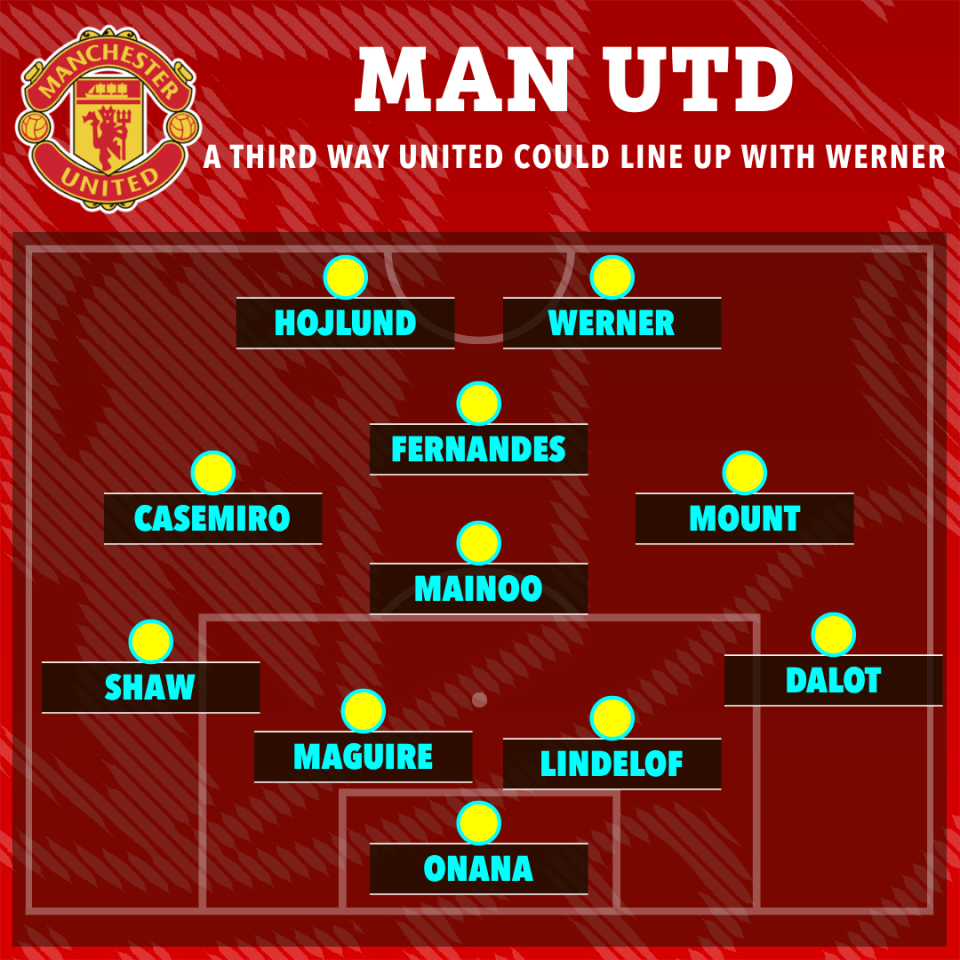 Ten Hag could also opt to play two up front