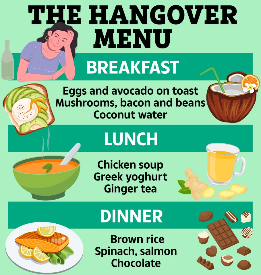 The foods worth stocking up on ahead of a hangover