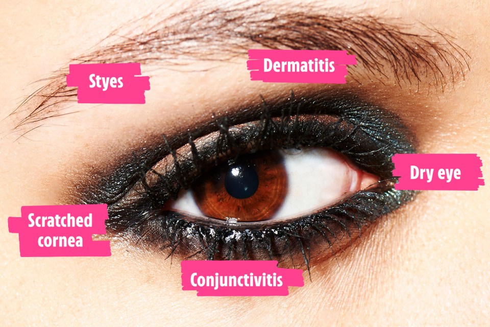 The potential risks your eye makeup holds