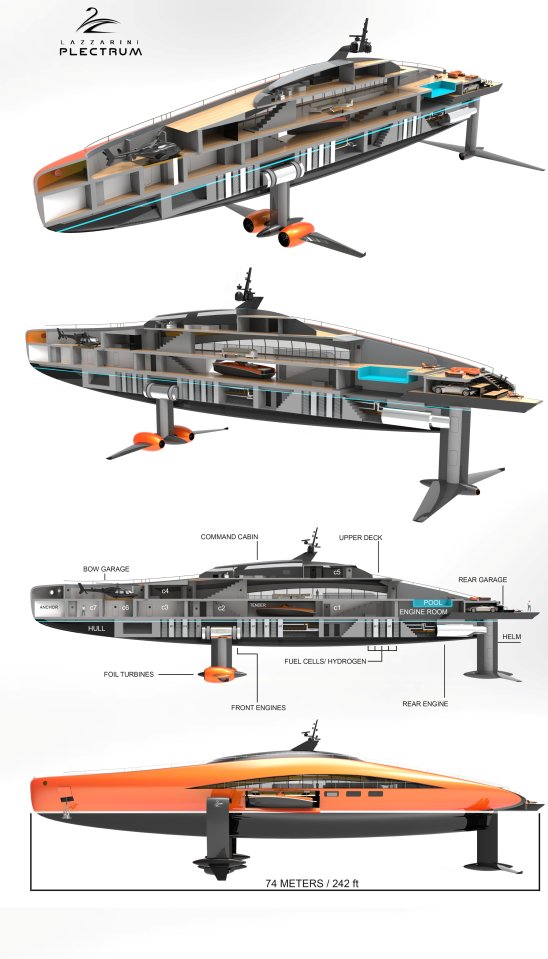 The Italian-designed boat is the latest in hydrofoil technology