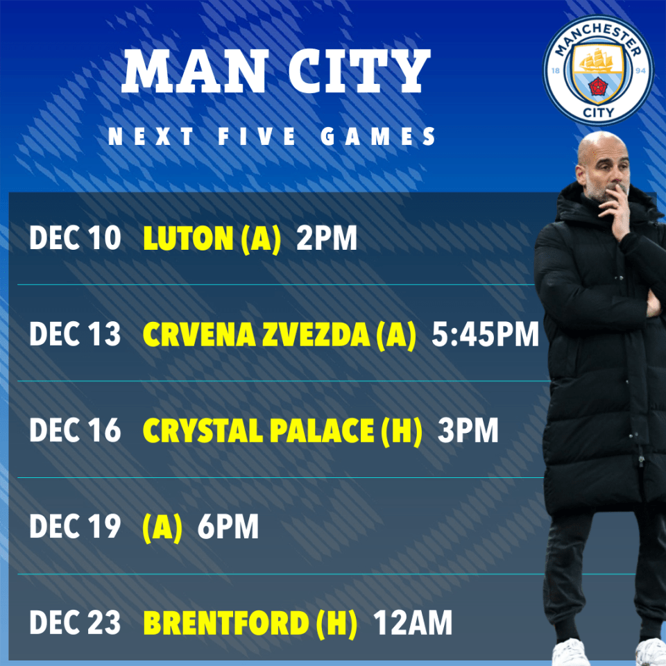 Man City's next five games