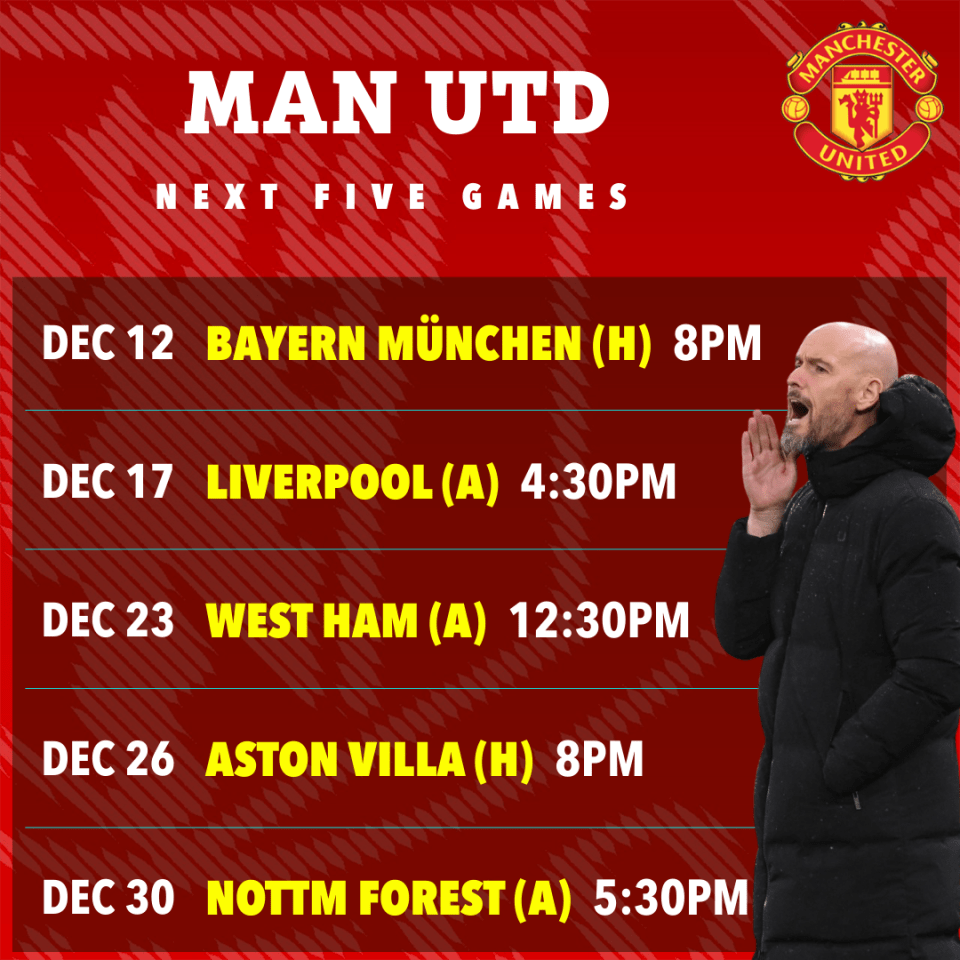 United's next five games in all competitions