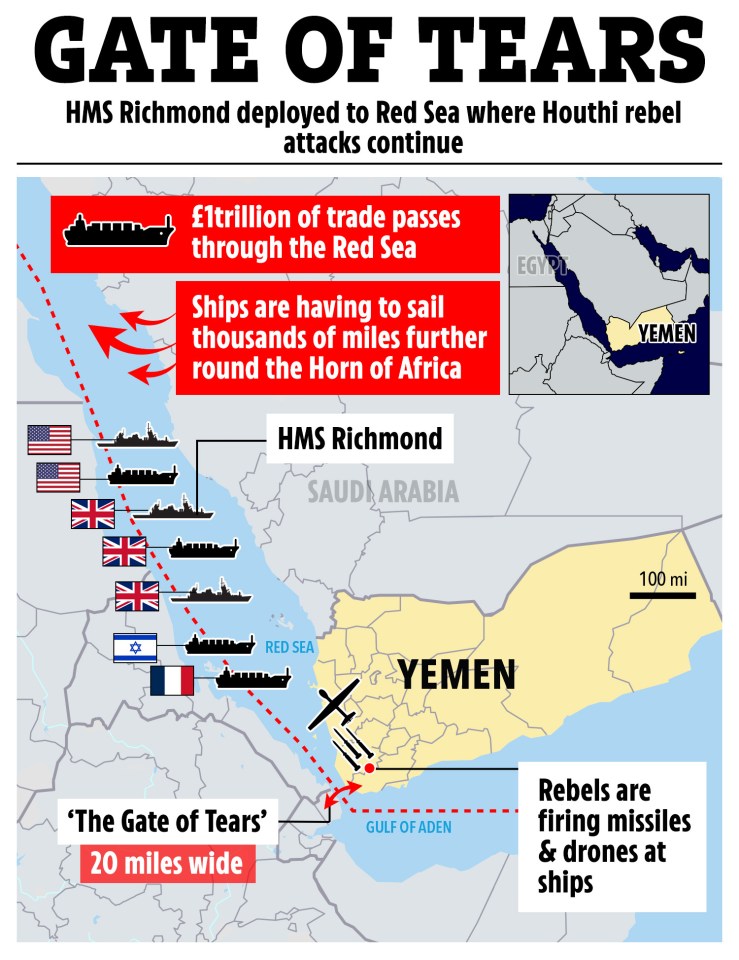 BRITAIN is deploying HMS Richmond to the Red Sea to bolster the Royal Navy's presence in the region