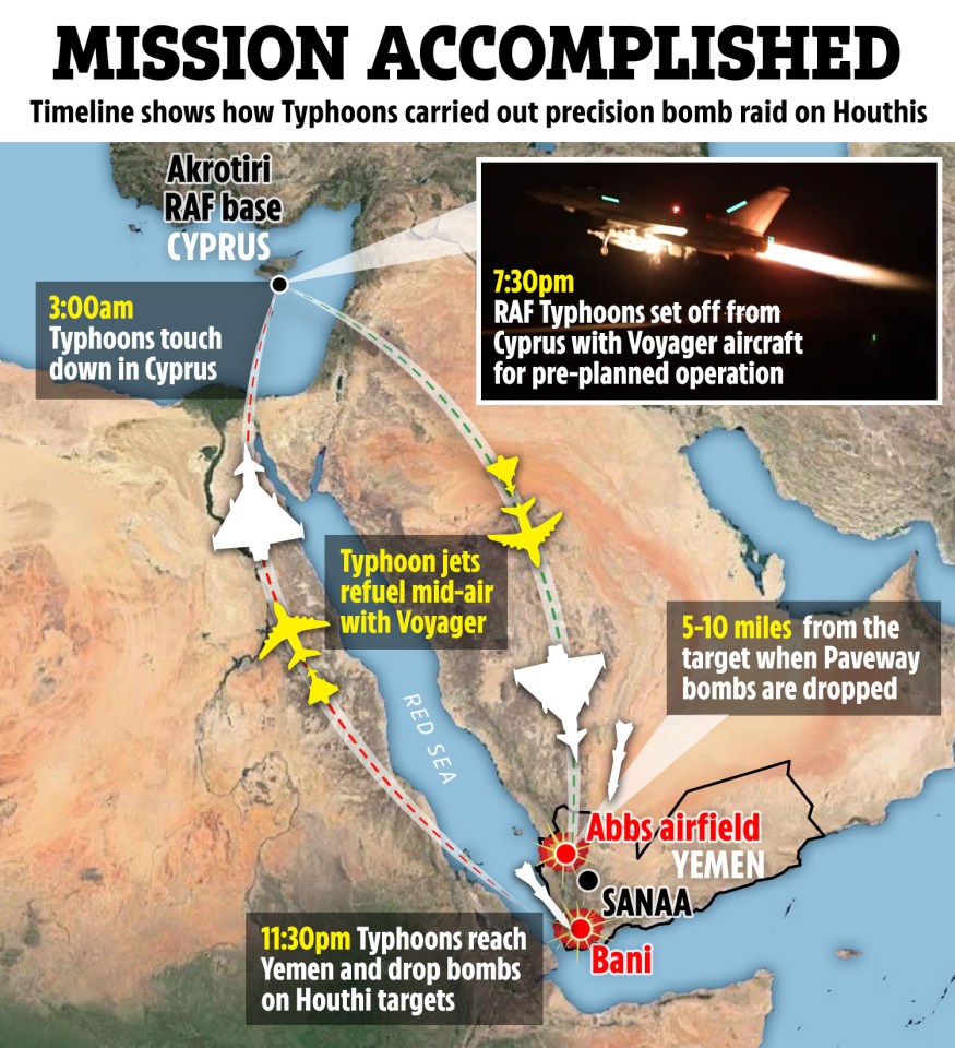 The UK and US mission in Yemen last week