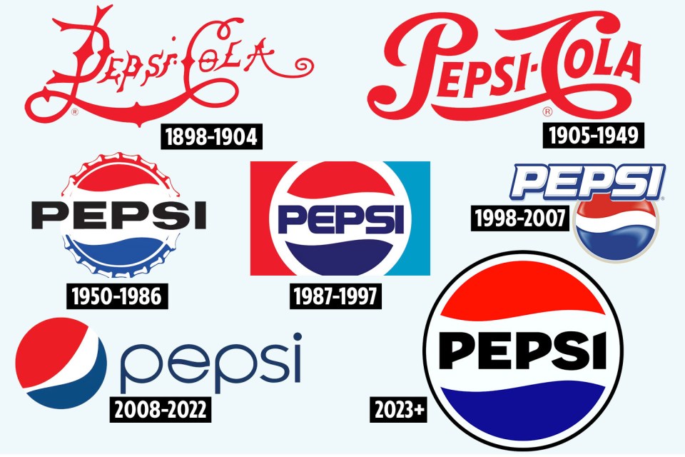 Many are comparing the new logo to that of the 1990s