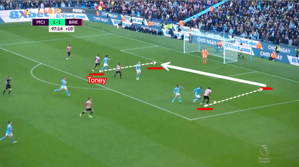 Toney reads the space and is quick to attack and exploit the area