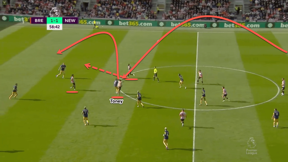 Toney starts wide and times his movement inside to challenge for the ball, winning the aerial duel and nodding it into space for a team-mate