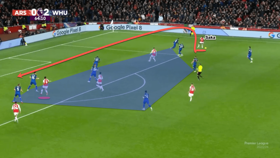 Arsenal attack from the right while Jesus is positioned in a deeper central area