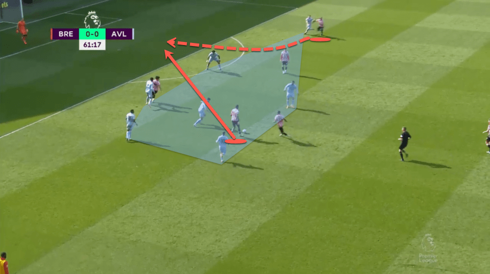 Toney draws opposition players in before he turns and sees Mbeum as he plays the ball through the defensive line