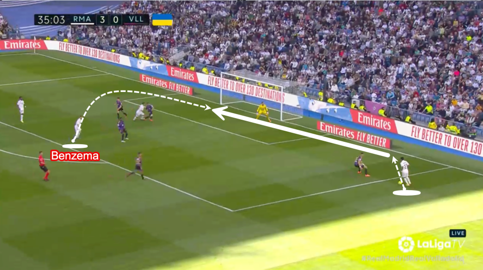 As the defenders focus on the near post, Benzema pulls off to curve his run and attack the back post