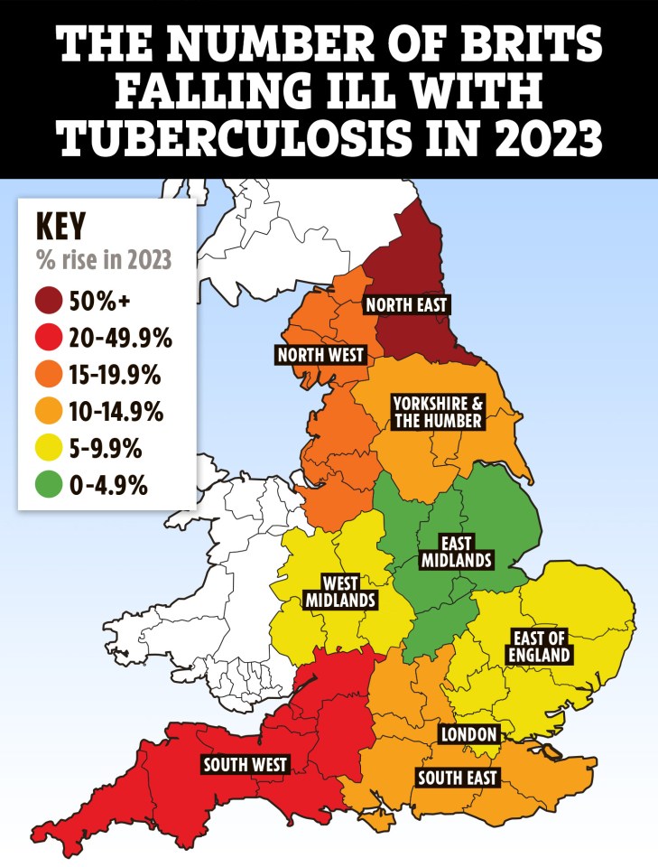 The North East saw tuberculosis cases jump by 50 per cent from 74 in 2022 to 111 in 2023