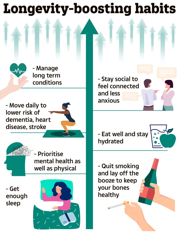 Age UK shared a number of tips for living a healthier life as you age