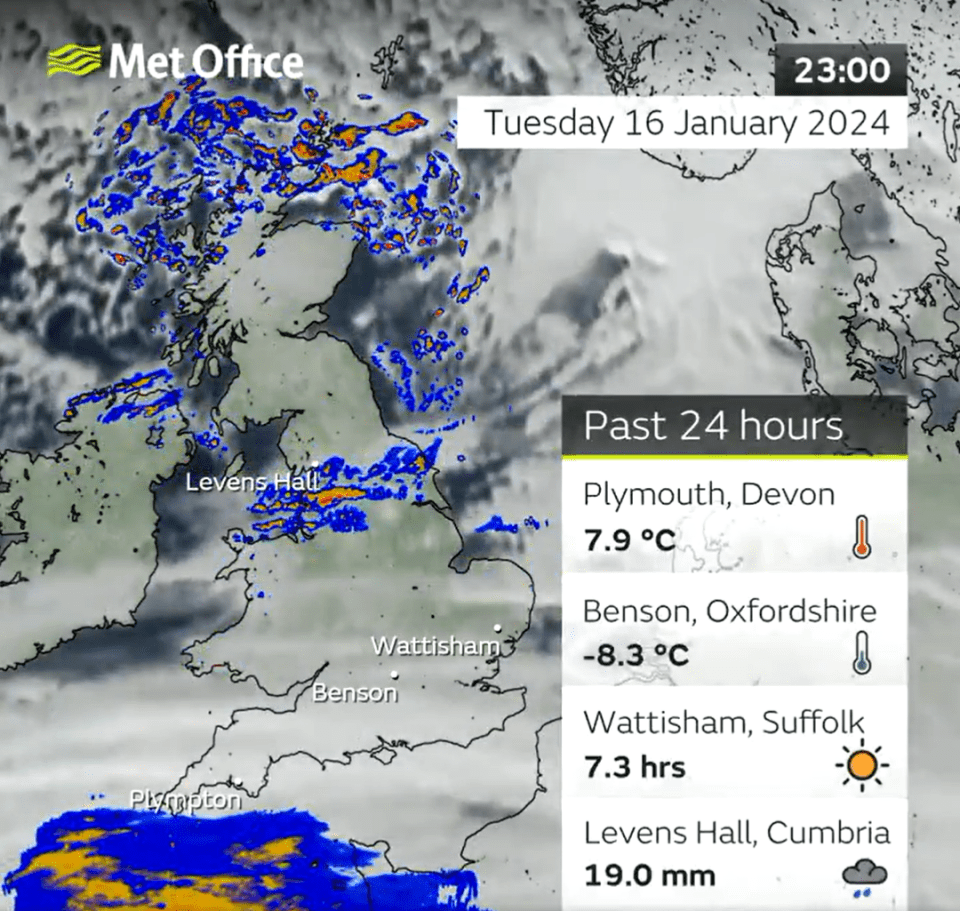 It comes as the UK shivered through another cold night on Tuesday