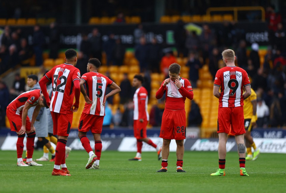 Sheffield United are in trouble