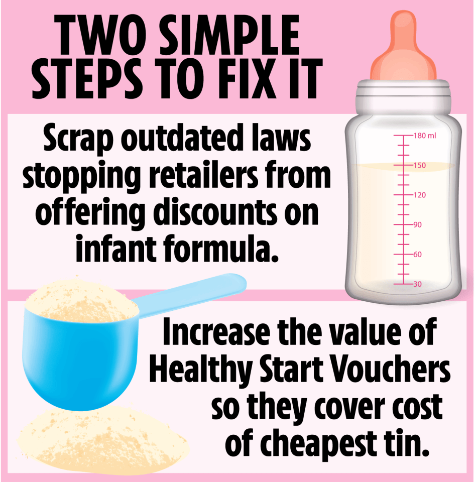 How to fix baby formula profiteering