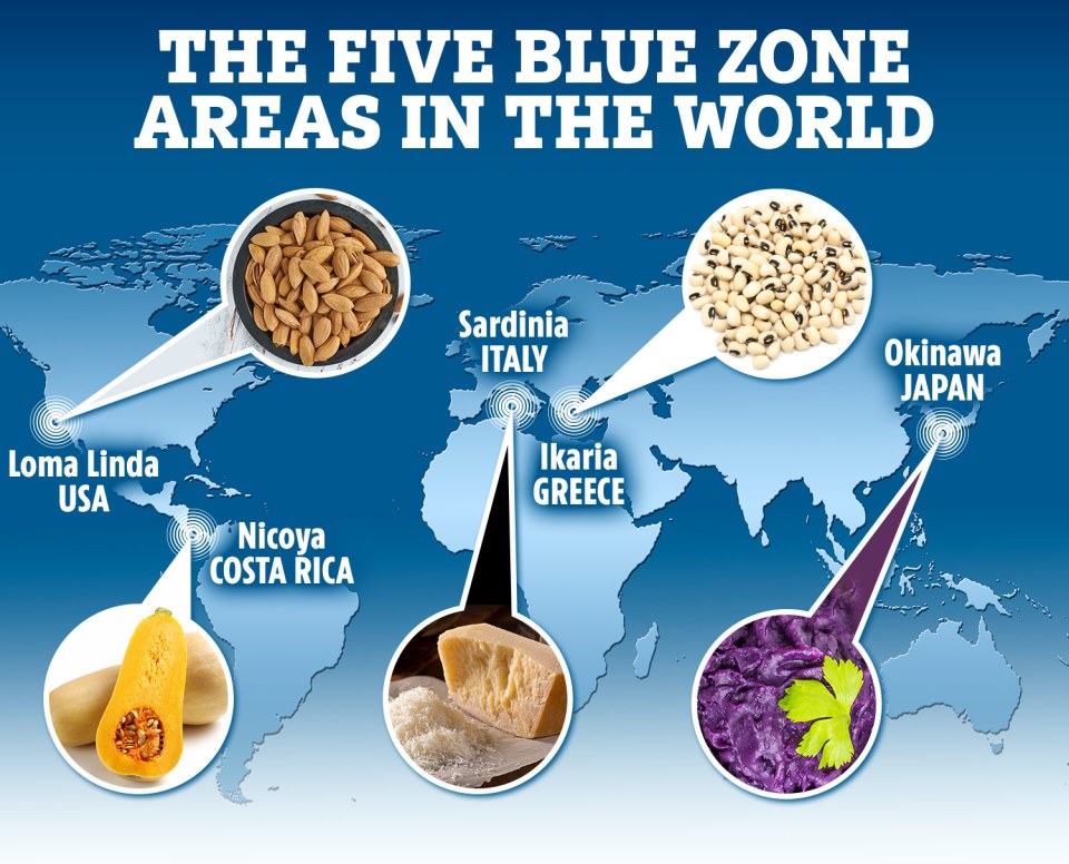 Inhabitants in each Blue Zone region have particular diet staples