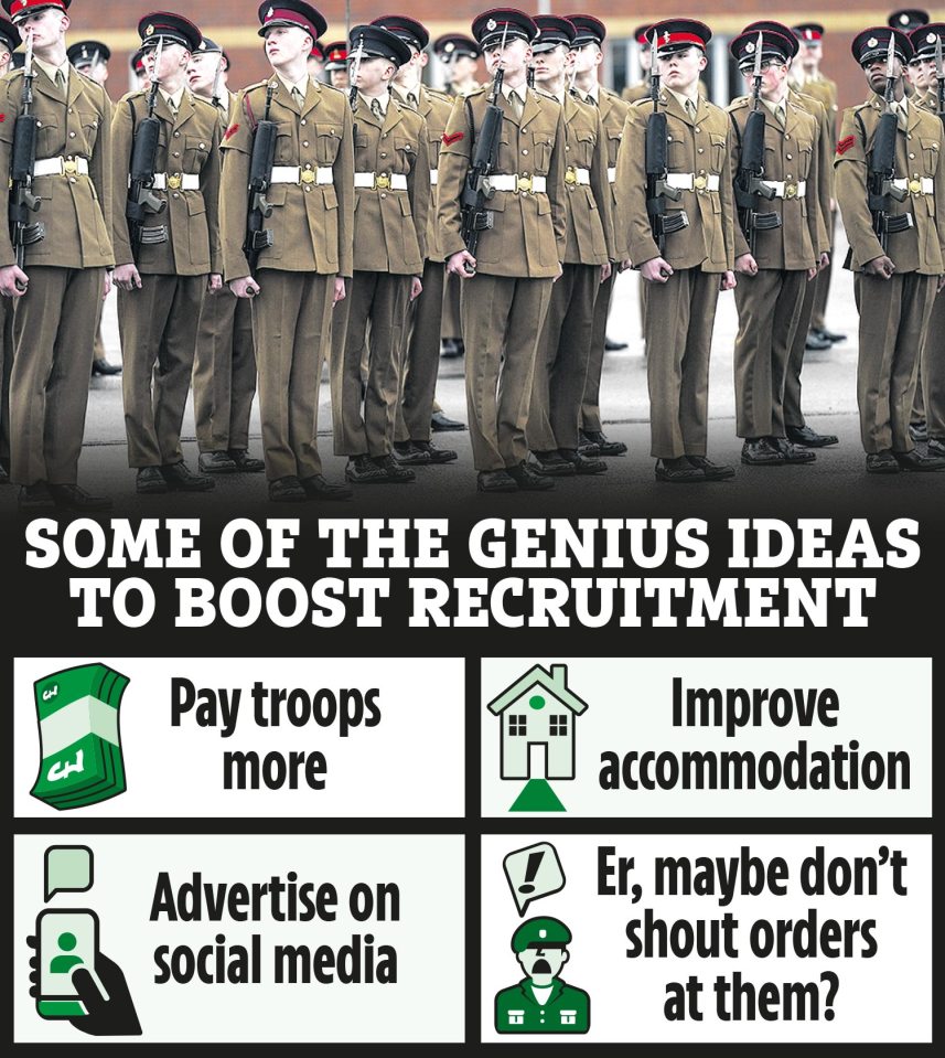 There are other ways The Army could try to boost recruitment