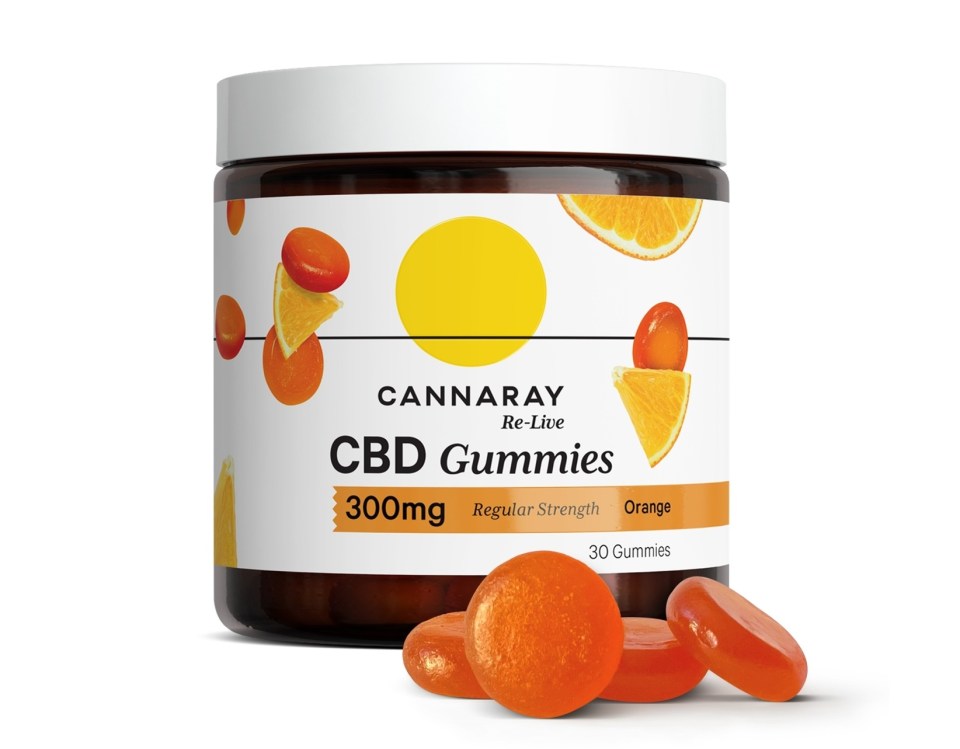 Verdict of Cannary Bright Days 300mg CBD Gummies: I felt more zen