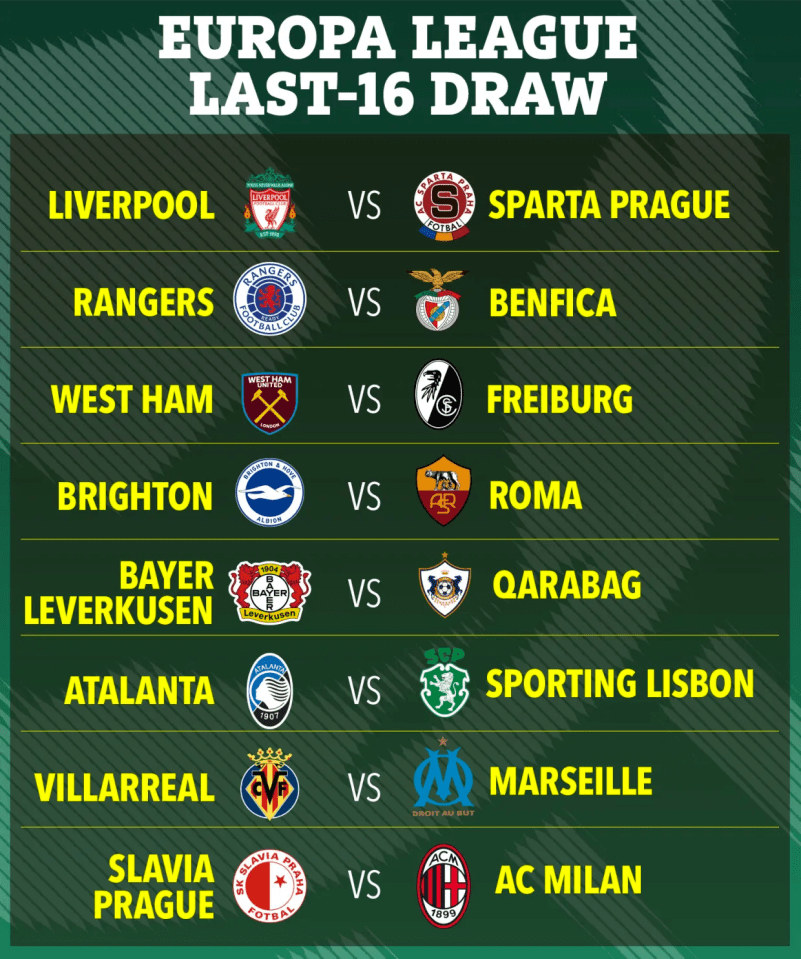 The Europa League last-16 draw includes some huge names