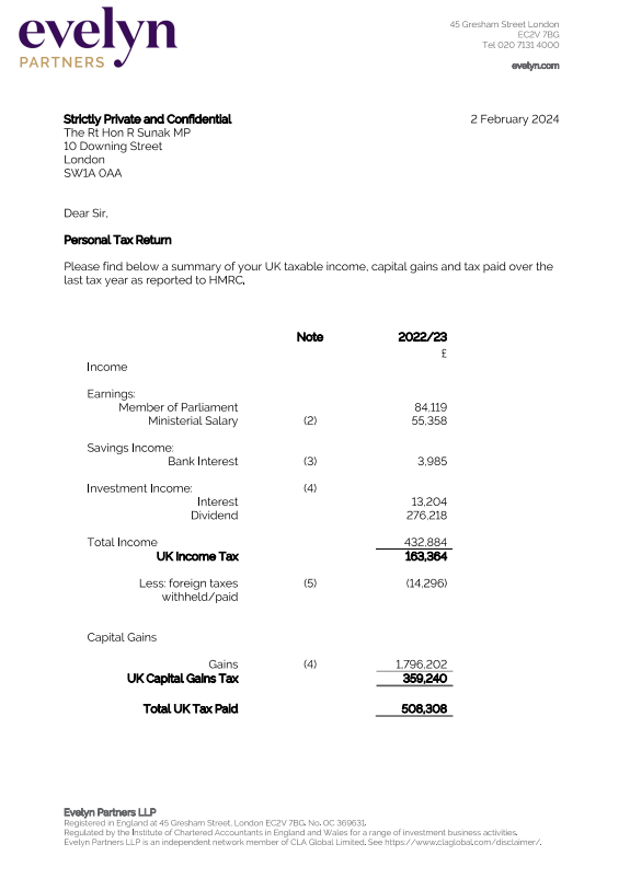 Rishi Sunak's tax returns were published this afternoon