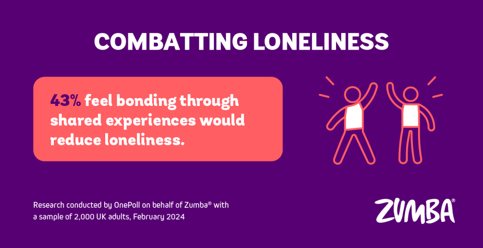 Bonding with your nearest and dearest can massively ease loneliness