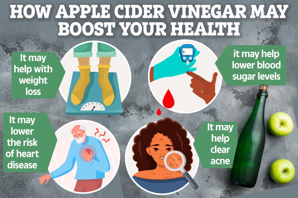 Research suggests  apple cider vinegar might aid weight loss and help lower blood sugar