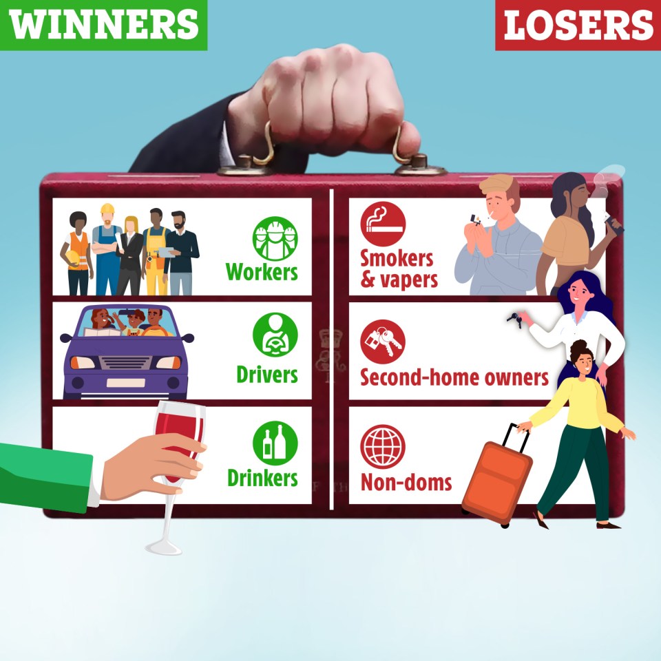 a poster showing the winners and losers of a briefcase